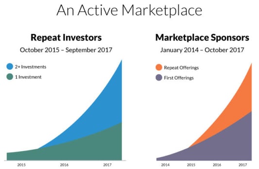 An-Active-Marketplace-600x393