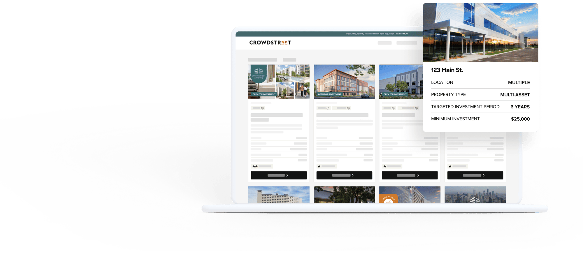 What is included in Accredited Investor Real Estate Income Opportunities coverage?
 thumbnail