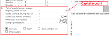 Capital-Account