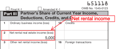 Net-Rental-Income