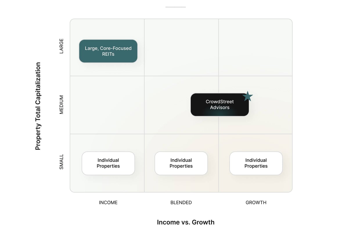 csa_process_fig1a