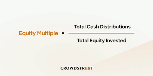 The formula to use to calculate Equity Multiple 